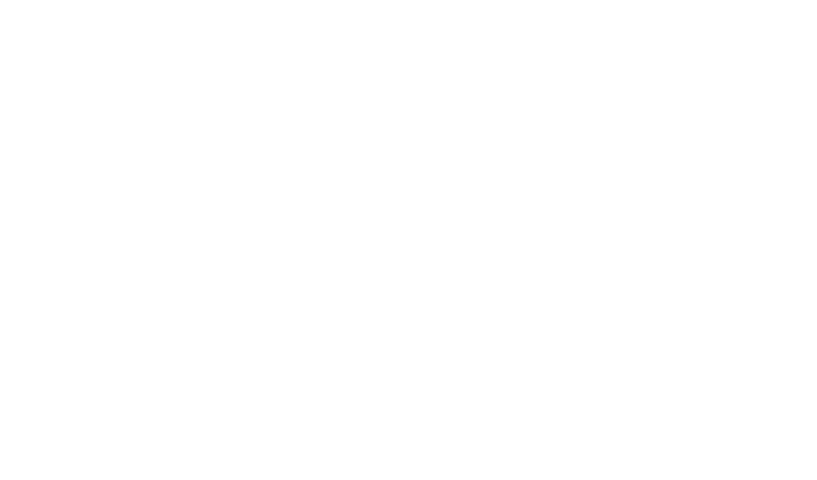 Five Loaves Foundation logo